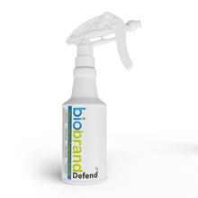 Load image into Gallery viewer, BioBrand Canvas Protector