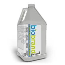 Load image into Gallery viewer, BioBrand Canvas Protector