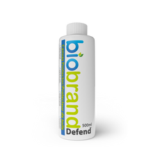 Load image into Gallery viewer, BioBrand Canvas Protector